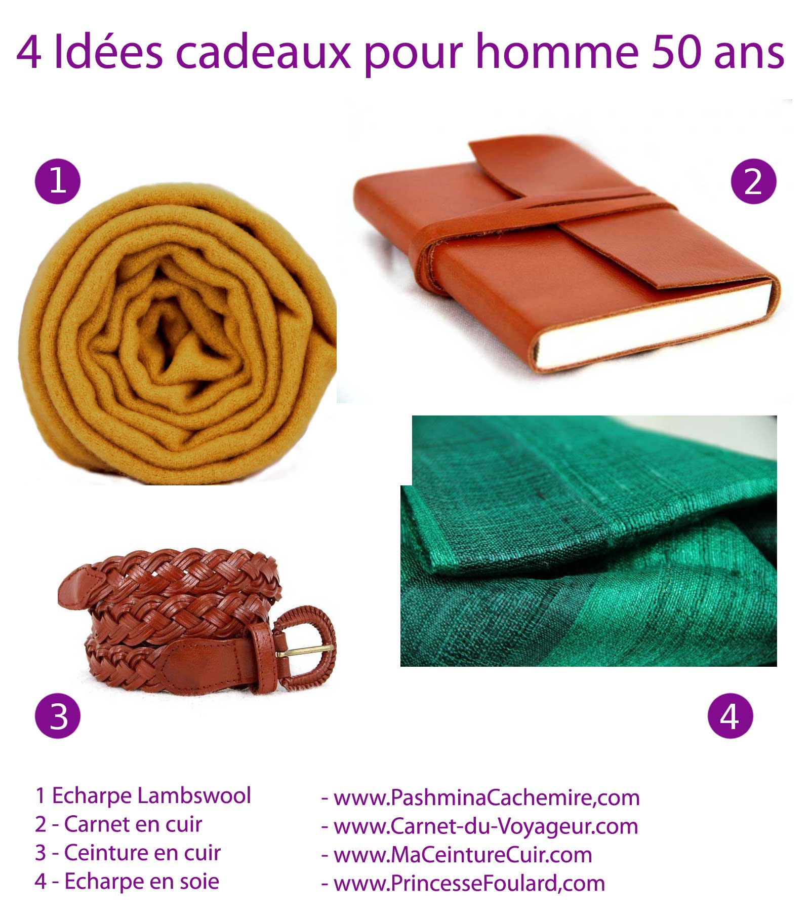 Cadeau Homme 50 ans : +400 Idées Cadeaux pour homme 50 ans