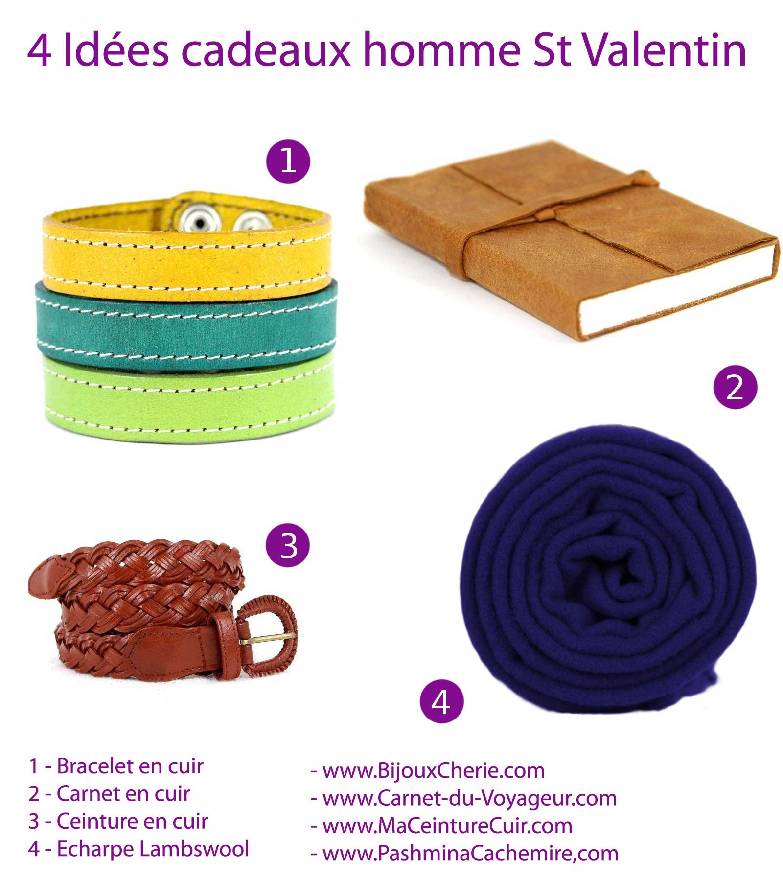 Idée cadeau st valentin homme