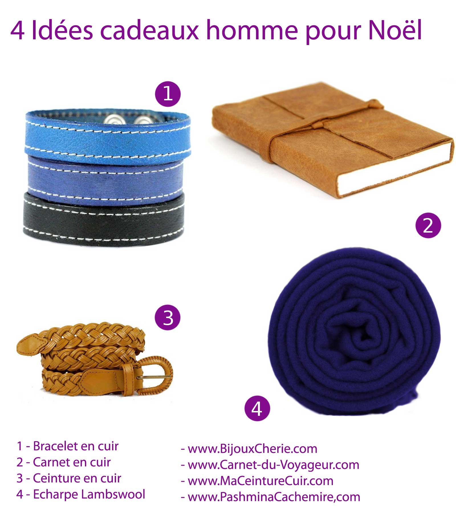 Idee-cadeau-homme-homme-noel