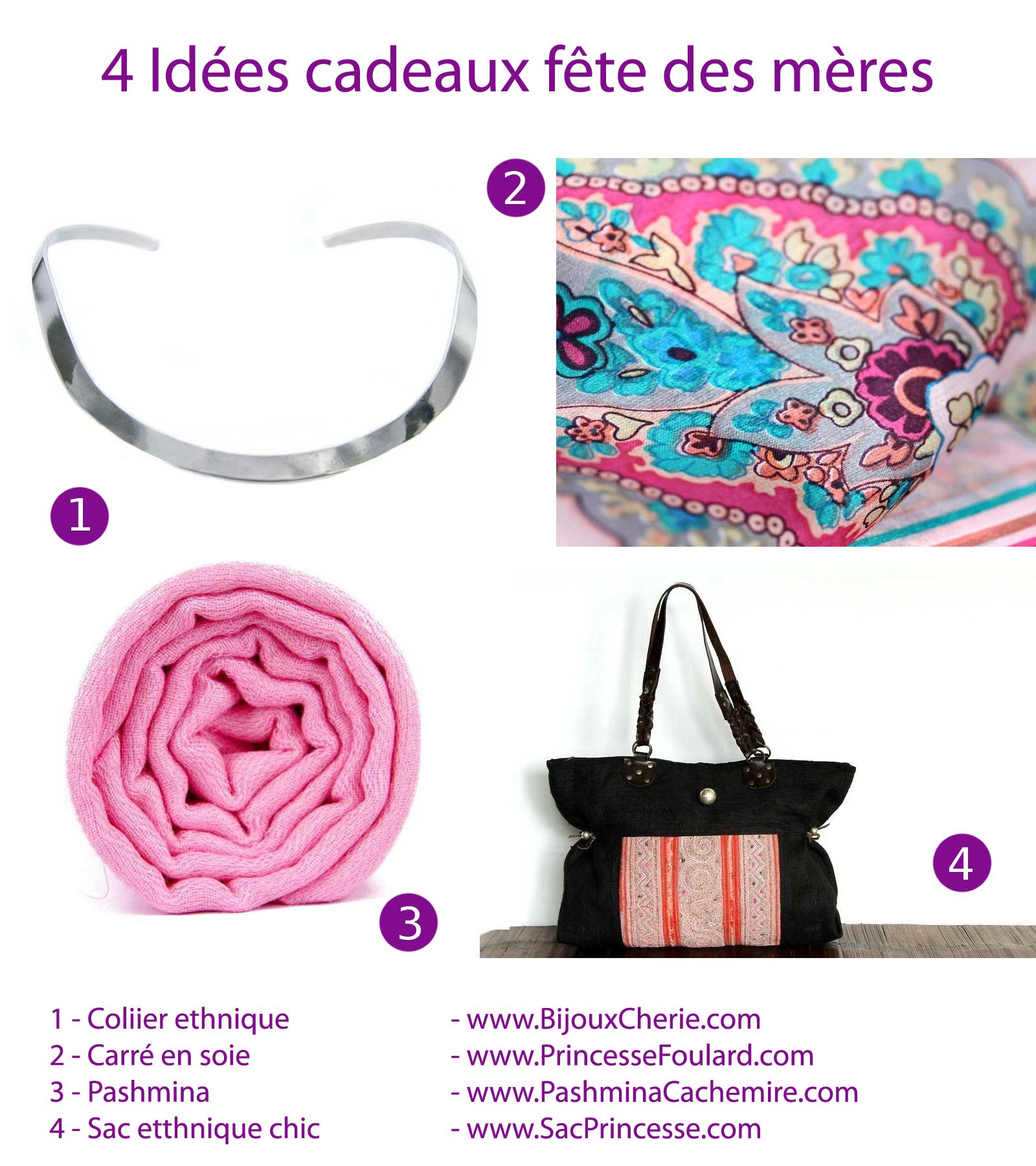 idee-cadeau-fete-des-meres