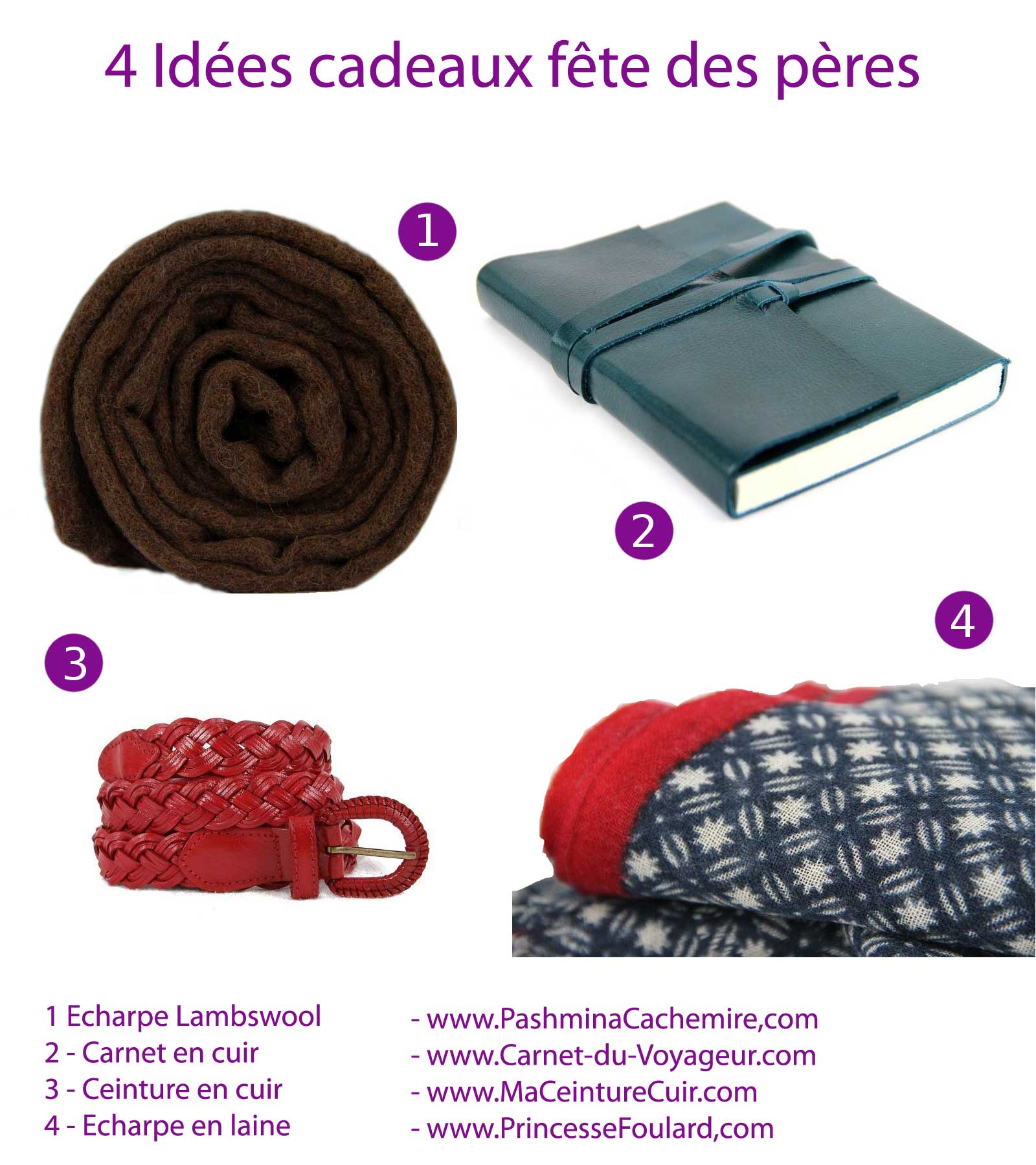 idee-cadeau-fete-peres