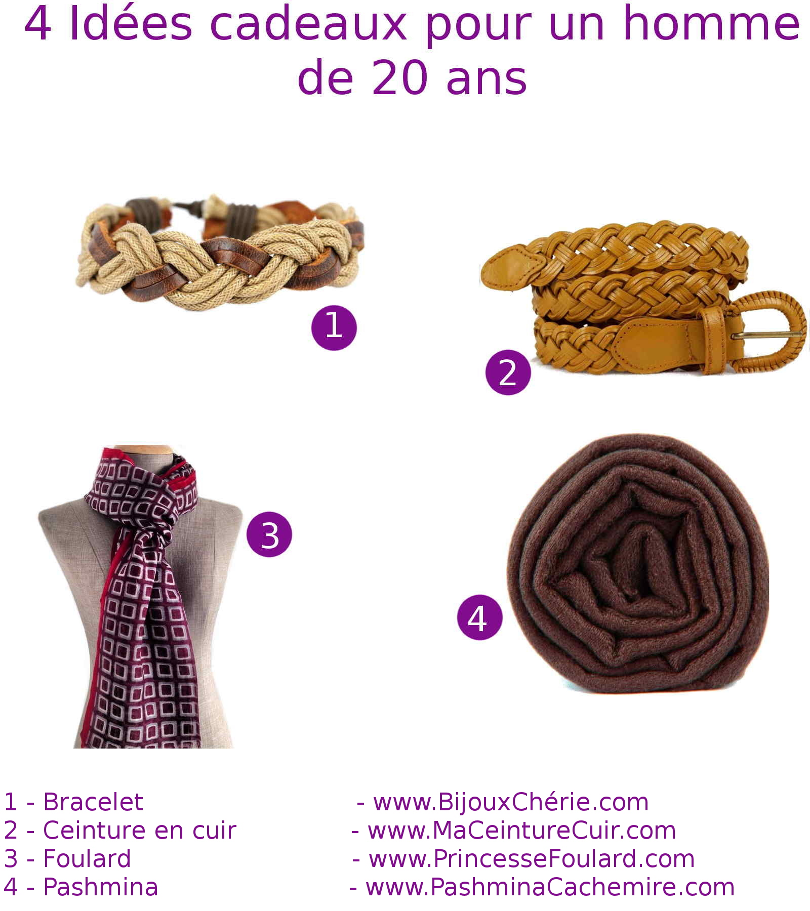 Boîte surprise anniversaire 20ans homme (x1) REF/BT20H